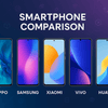 Oppo, Samsung, Xiaomi, Vivo, and Huawei: Buy now from at best price