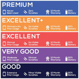 Apple iPhone 14 E-SIM - Specifications