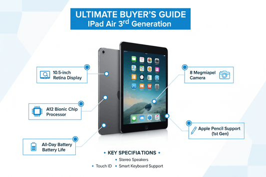 iPad Air 3rd Gen - Fonezone.com