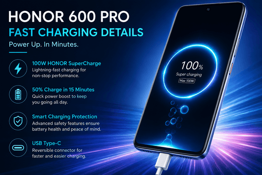 Honor 600 Pro - Fonezone.com