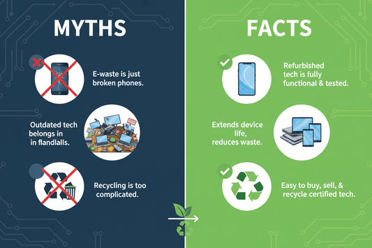 E-Waste Myths - Fonezone.com