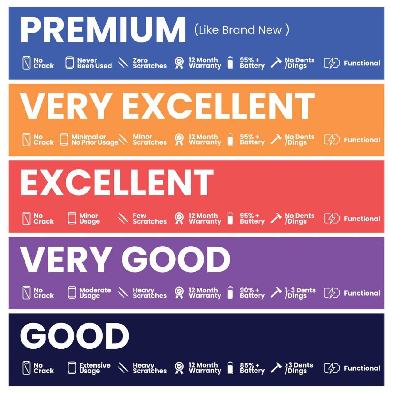  Buynow  Iphone 11 Pro Online in India